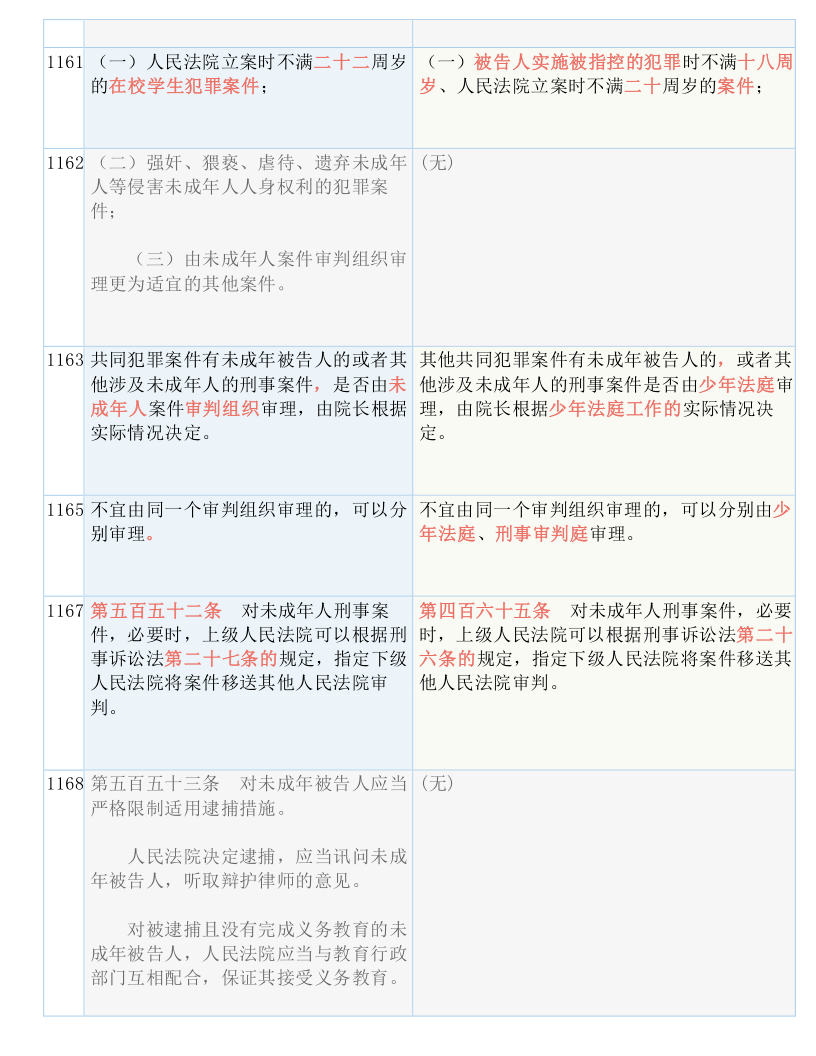 今期生肖听古筝，冷严清风爽蛇羊打一正确生肖请全面释义、解释与落实、构建解答解释落实