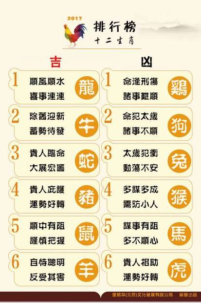捲破秋風,破于長空 群山夕照寶洞 打一准确生肖,警惕虚假宣传、全面解答、实时解答解释落实