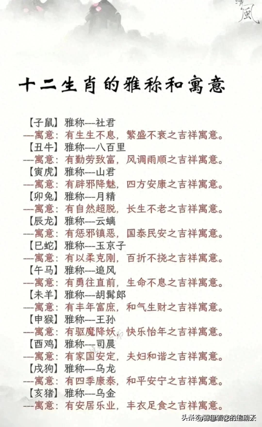 如醉如痴打一正确生肖仔细释义、解释与落实、深度解答解释落实