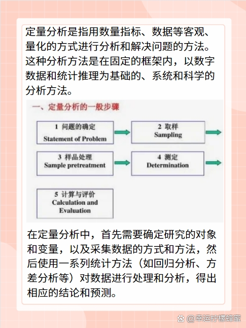 不求上進，好食懒飛。莫道枯坐失良機打一正确生肖，全面释义、定量解答解释落实